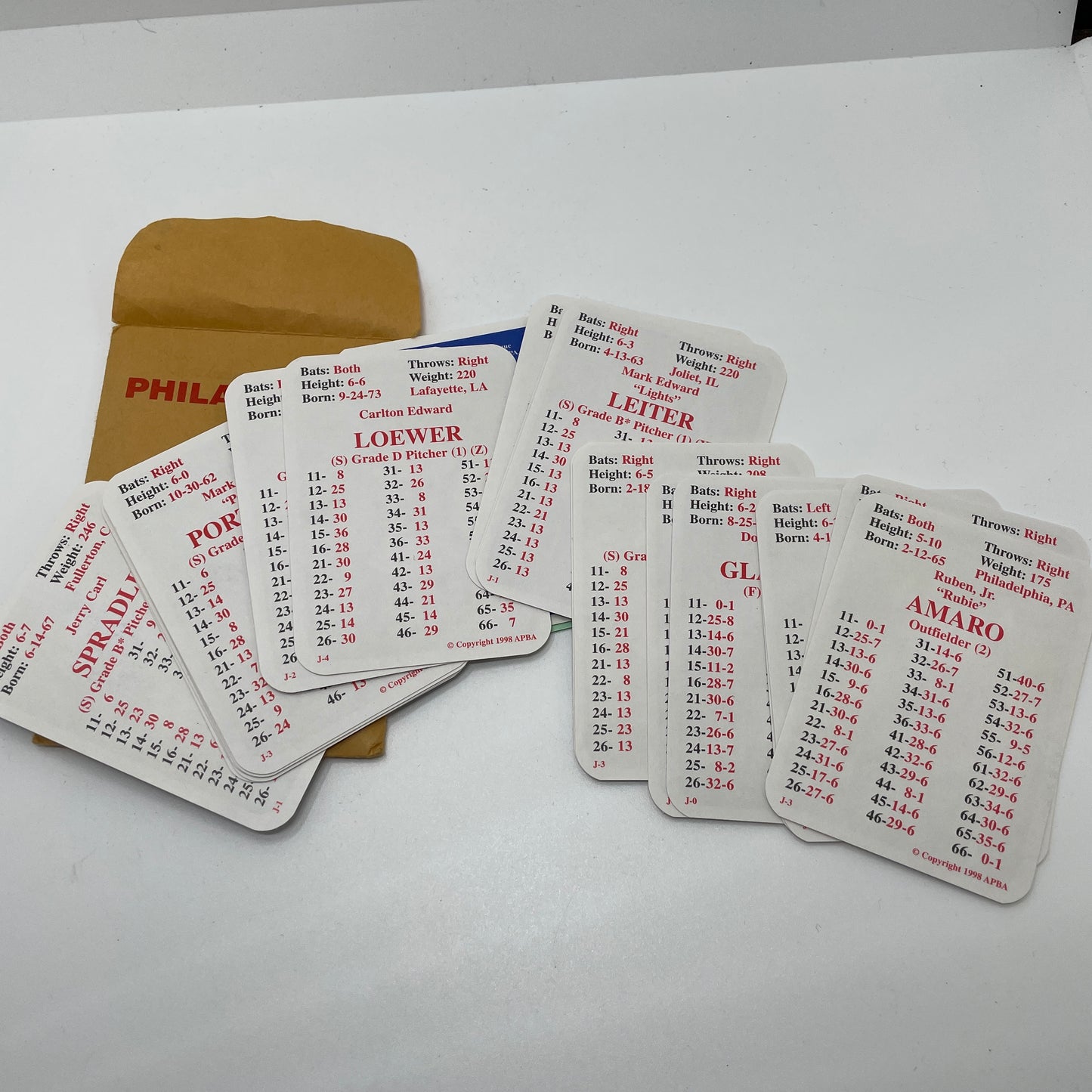 1998 Philadelphia APBA Senior Circuit Baseball Cards