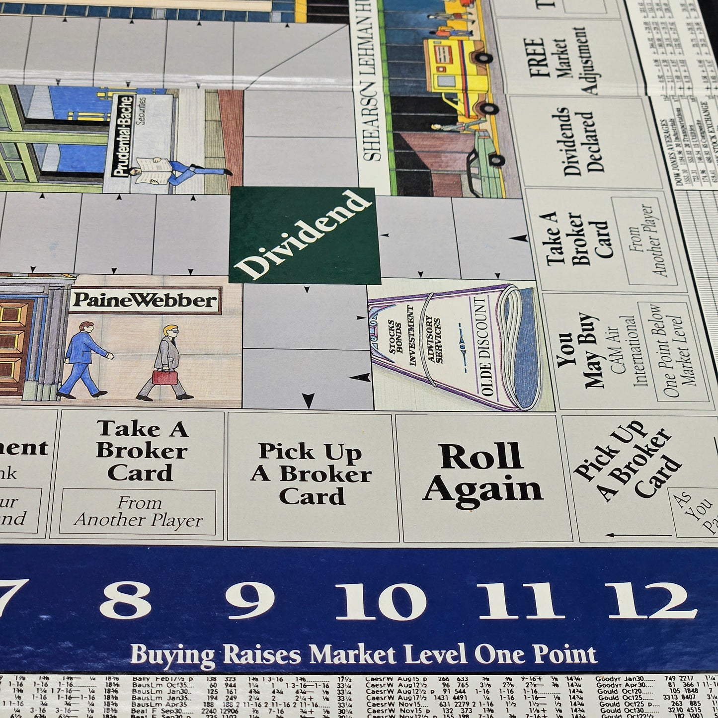 The Wall Street Game from American Game A Board Game Stock Trading